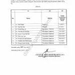 Letter of Gazettement from Ministry of Health, Malaysia